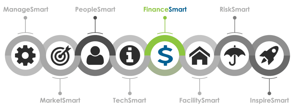 finance-smart-success-steps