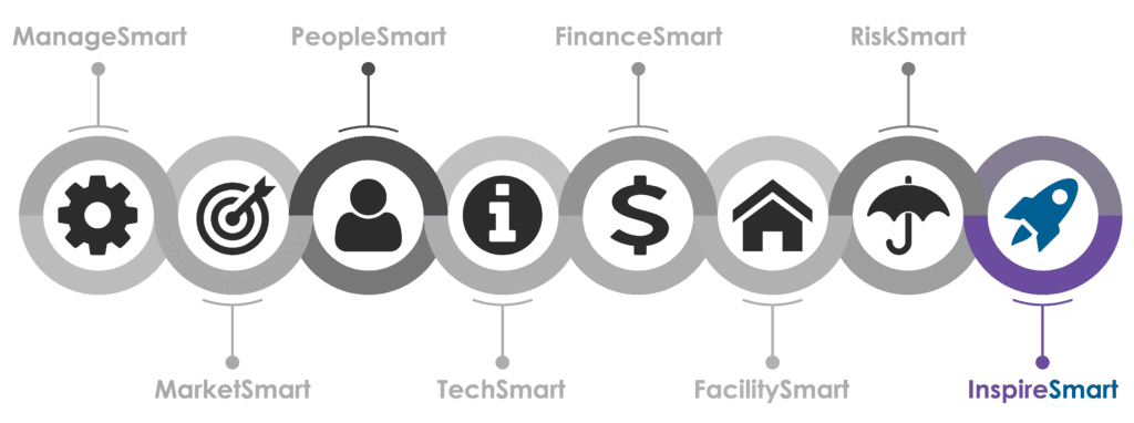 inpsire-smart-success-steps