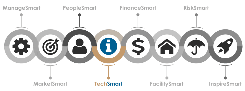 tech-smart-success-steps